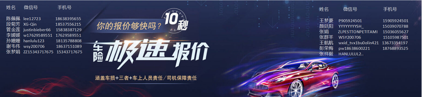 中国人保郑州分公司